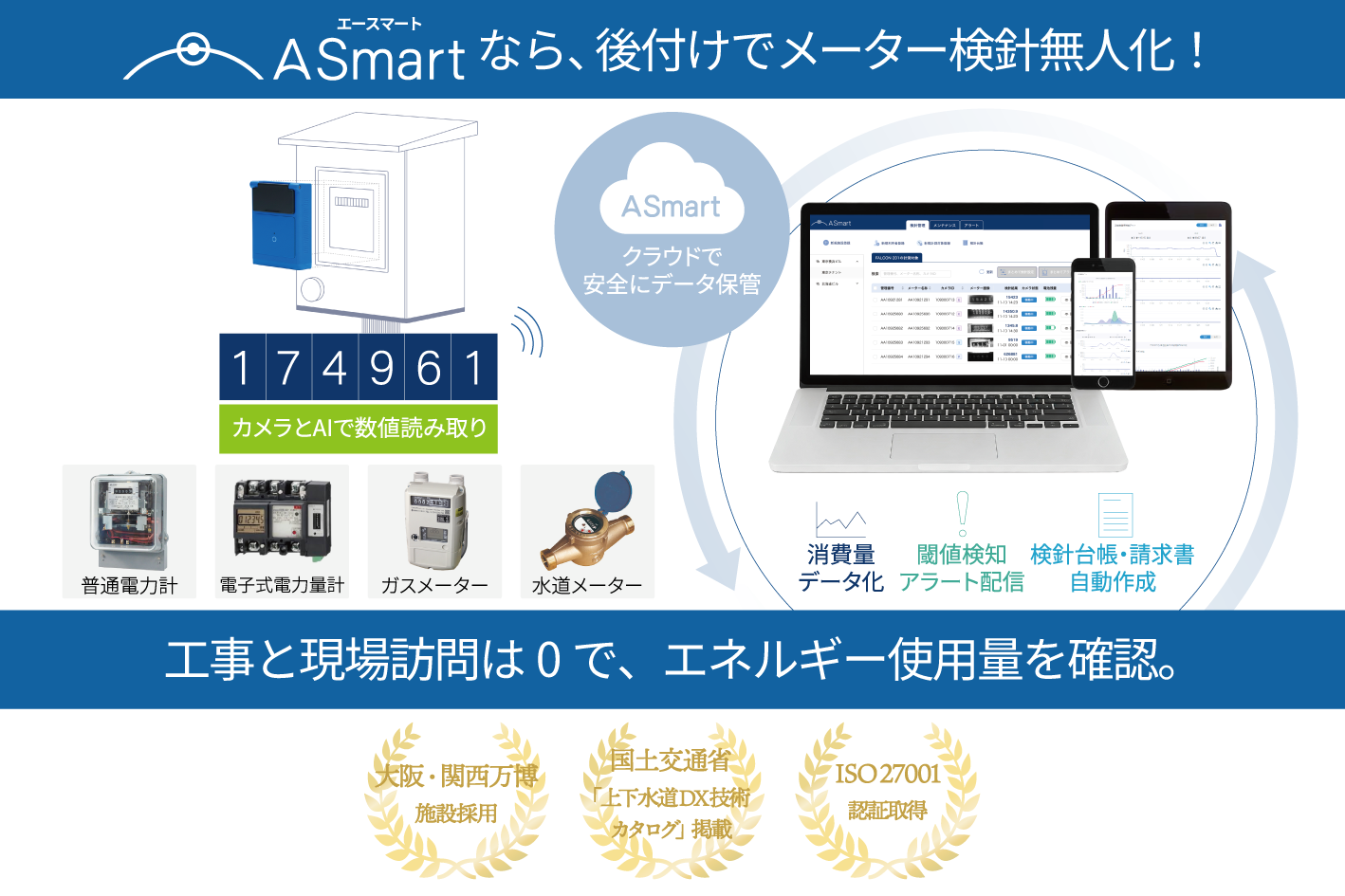 A Smartサービス概要(お問合せはこちら)
